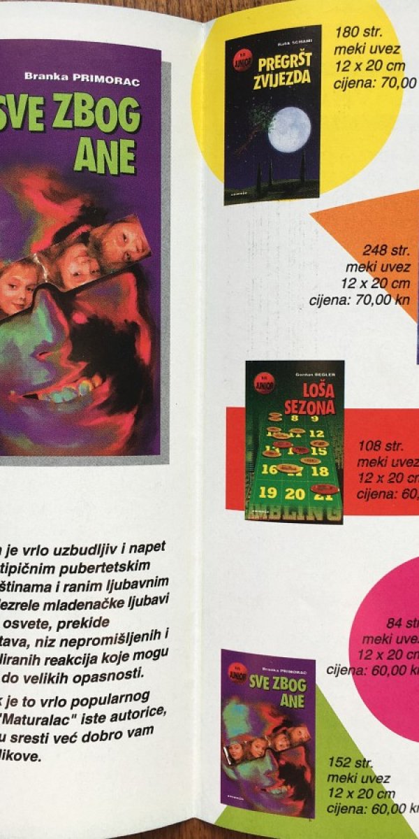 Sve zbog ane, katalog, znanje, 1996